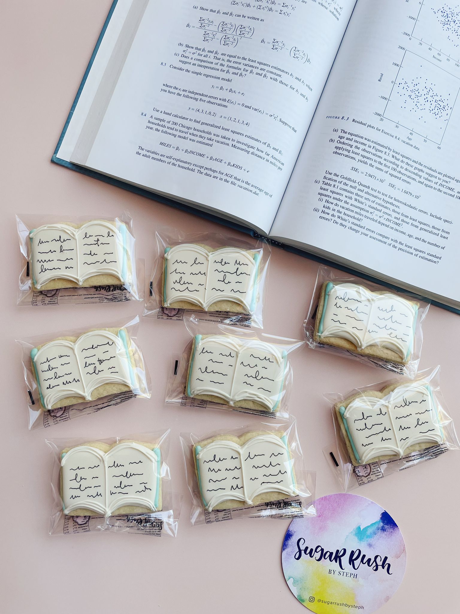 Study Snacks | Sweet Bespoke Cookie Gifts for Students - Sugar Rush by Steph